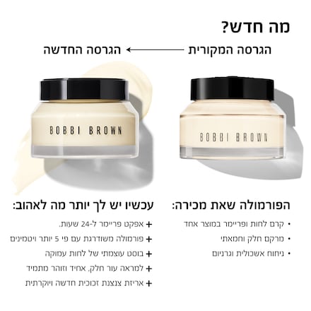 Vitamin Enriched Face Base+ Moisturizer & Primer<br><font color=#ff0000>המוצר מס' 1 שלנו בפורמולה חדשה</font>